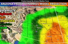 Cutoff Low System To Deliver Precipitation to Central and Eastern Half of Arizona Starting Wednesday night; AZWF Precipitation Dynamics Model Projection