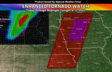 Enhanced Tornado Watch