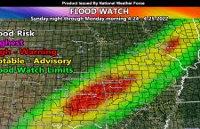 Flood Watch