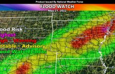 Flood Watch