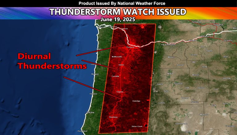 Thunderstorm Watch