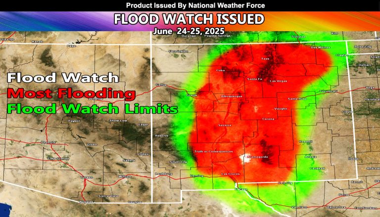 Flood Watch
